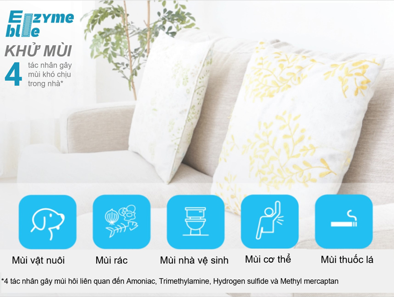 Chuẩn cân bằng ẩm - Hybrid Cooling